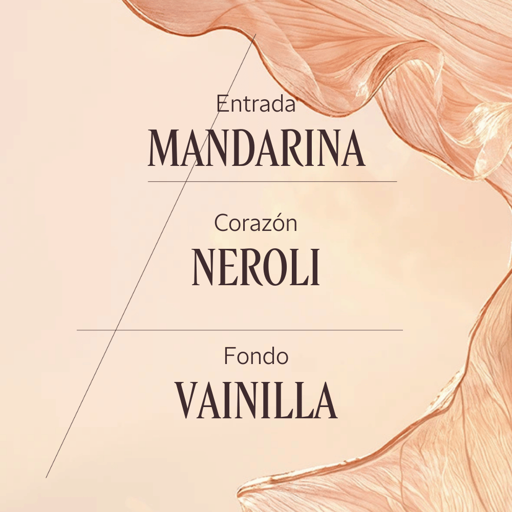 Perfume Néroli Orchidée (Antes Nerolí & Orquídea) Eau de Toilette 50ml